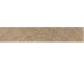 Плитка Керамогранит Argenta Ceramica INUK HONEY