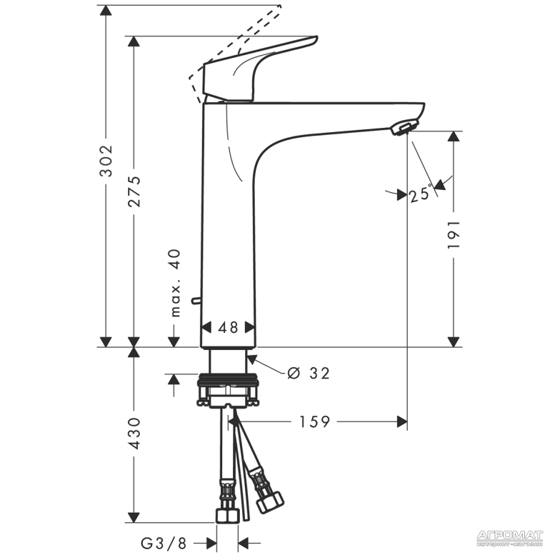 Змішувач до раковини Hansgrohe Focus 31608000