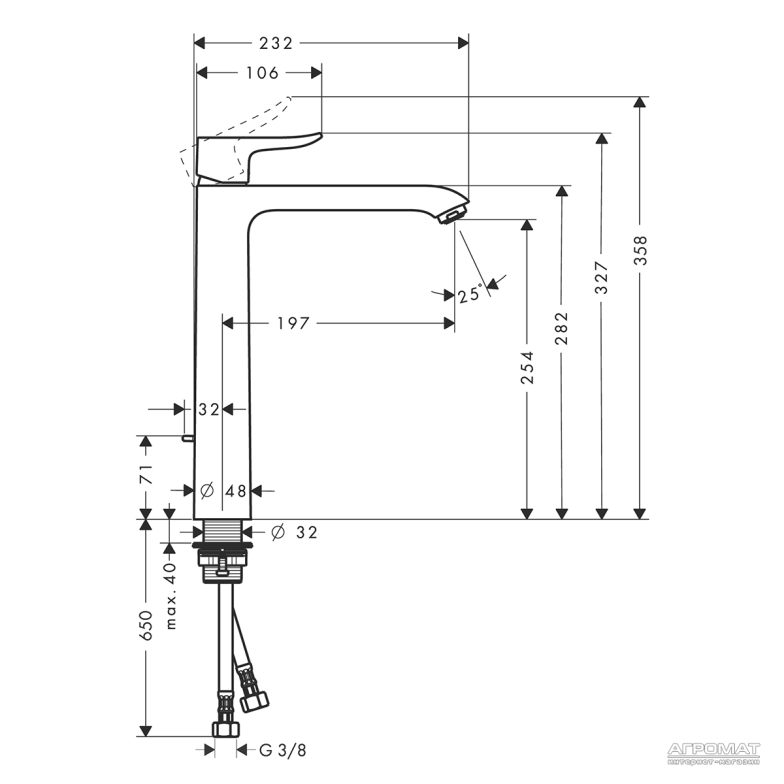 Змішувач до раковини Hansgrohe Metris 31082000