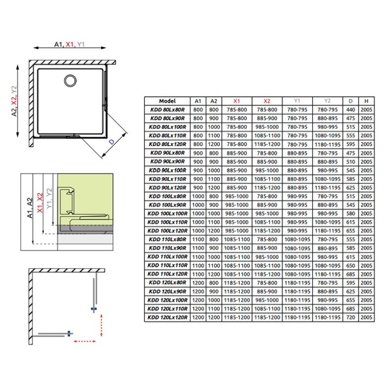 Душова стінка Idea KDD 100 R Radaway  (387062-01-01R)