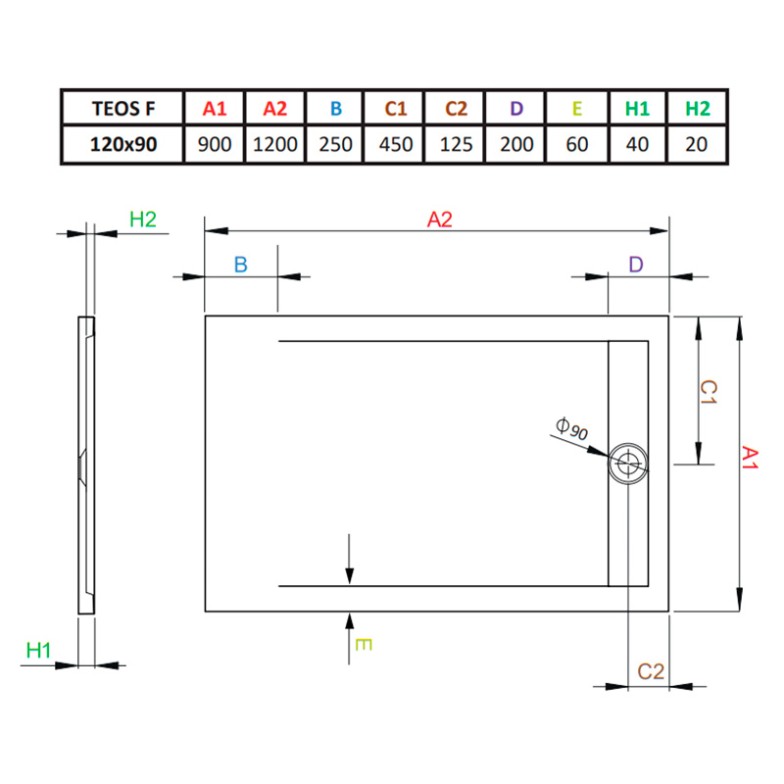 Піддон Teos F 120x90 Radaway  (HTF12090-54)