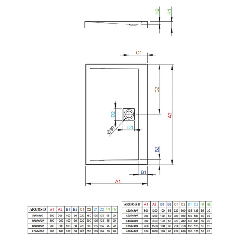 Піддон Argos D 120x80 Radaway  (4AD812-01)