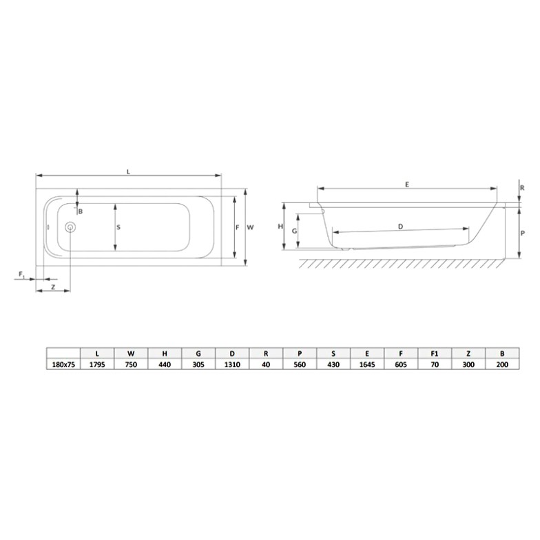 Ванна Mia 180x75 з ніжками Radaway  (WA1-50-180x075)