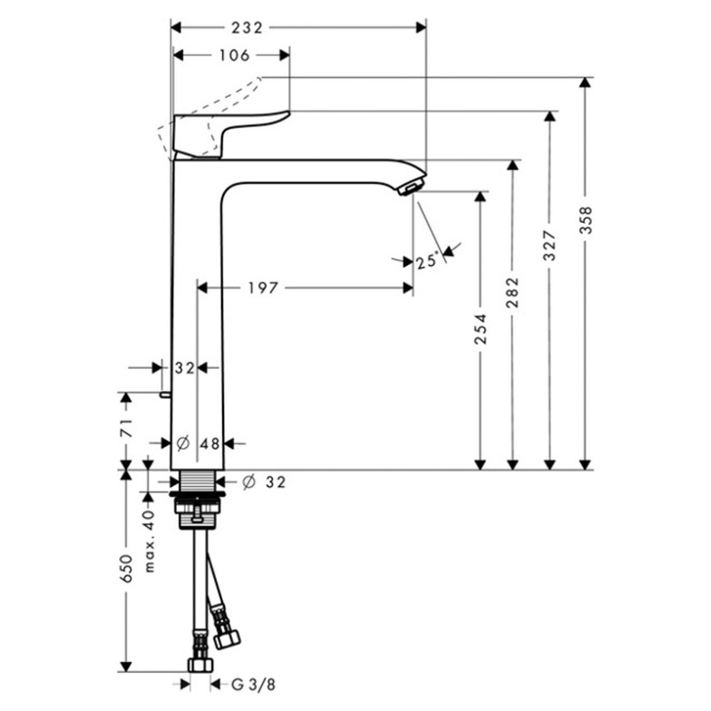 Змішувач Metris HansGrohe  (31082000)