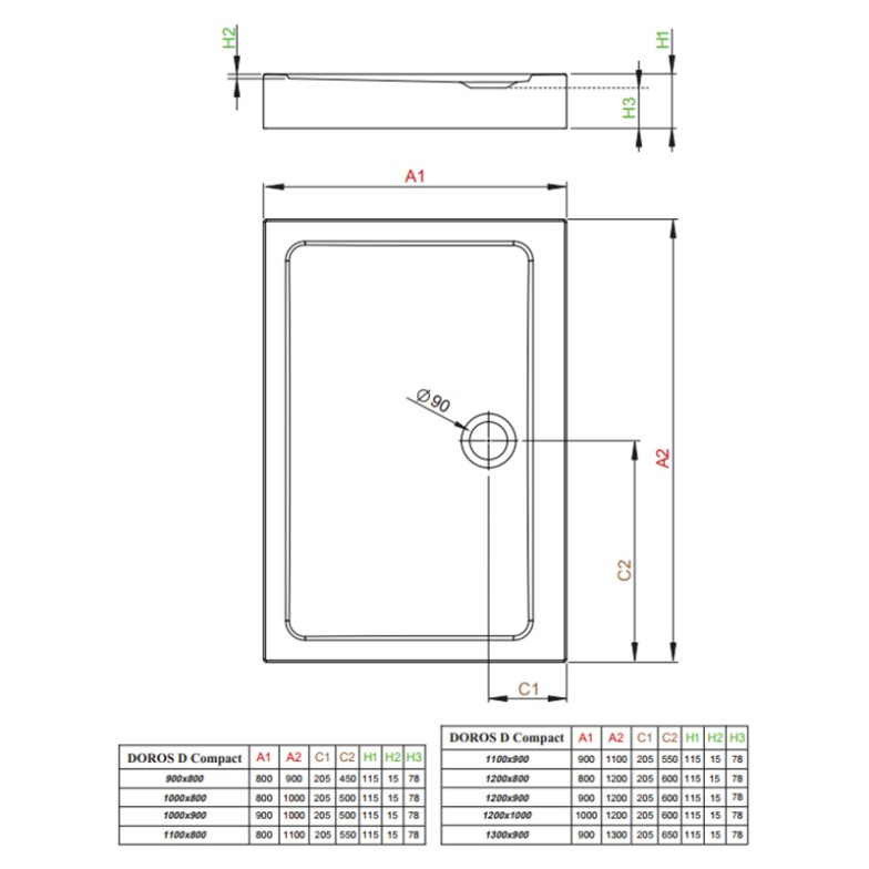 Піддон Doros D Compact 120x80 Radaway  (SDRD1280-05)