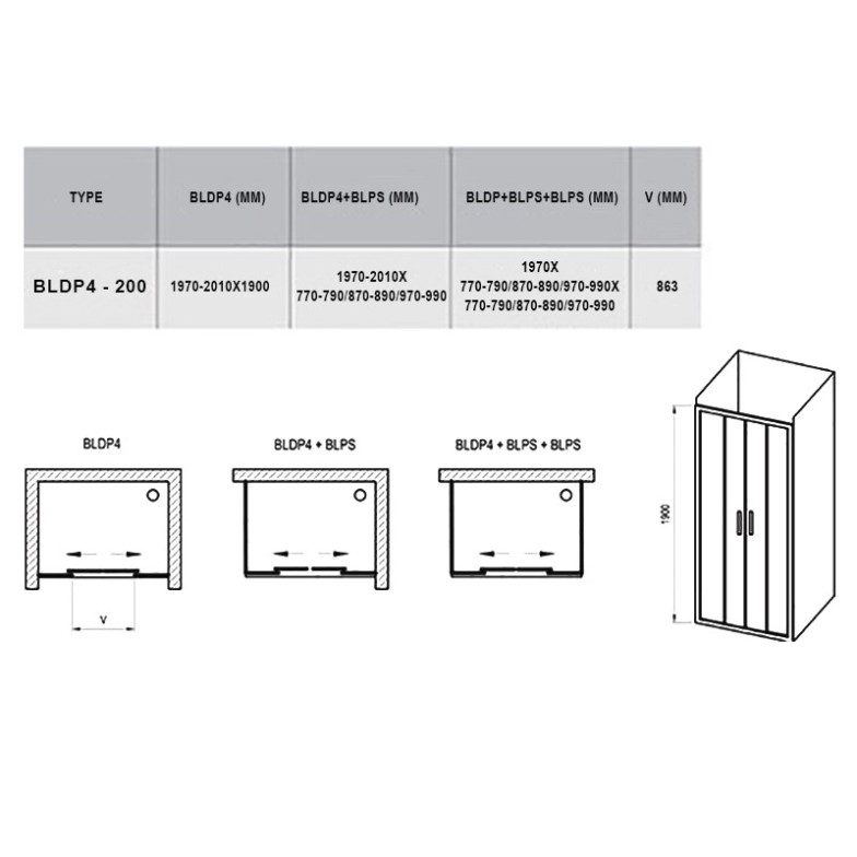 Душові двері BLDP 4-200 транспарент Ravak  (0YVK0U00Z1)