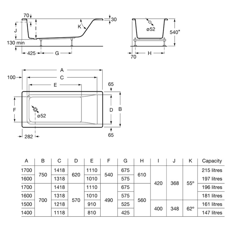 Ванна Easy 170x70 з ніжками Roca  (A248194000)