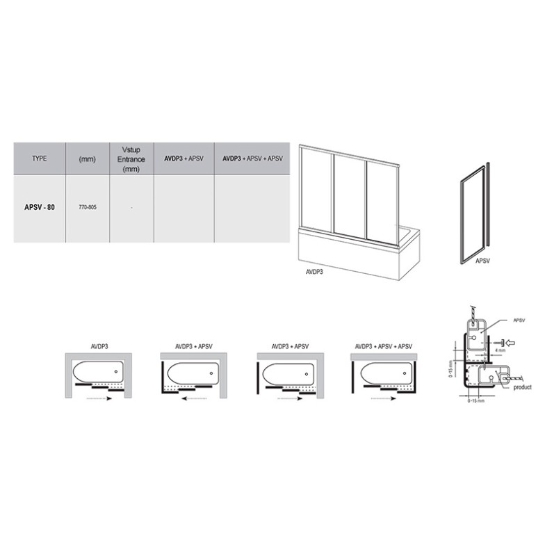 Стінка для ванни APSV-80 Transparent + сатиновий Ravak  (95040U02Z1)