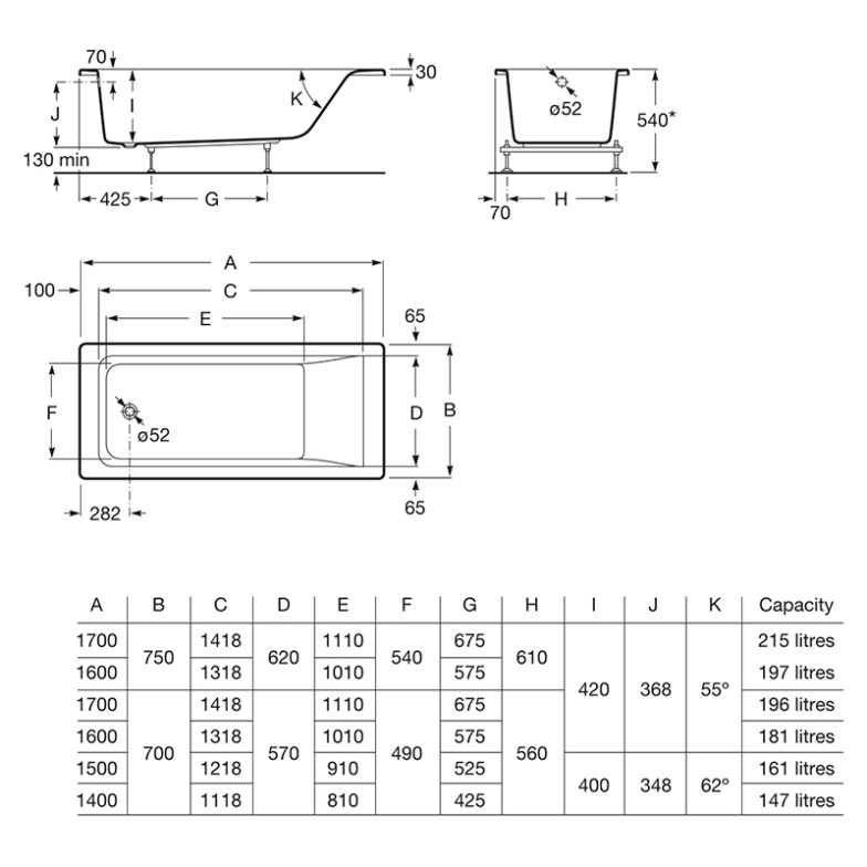 Ванна Easy 140x70 c ніжками Roca  (A248197000)