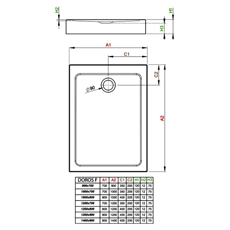 Піддон Doros F Compact 140x80 з ніжками Radaway  (SDRFP1480-05)