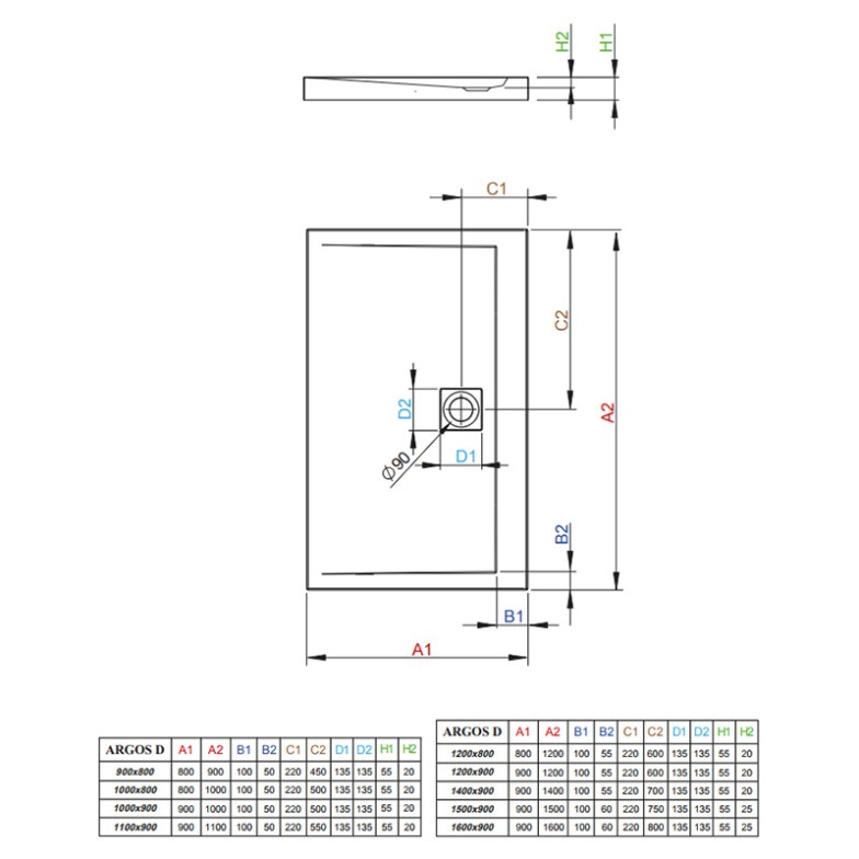 Піддон Argos D 150x90 Radaway  (4AD915-01)
