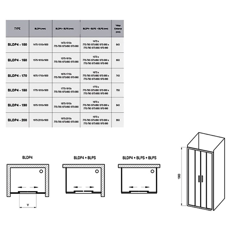 Душові двері BLDP 4-150 Grape Ravak  (0YVP0100ZG)