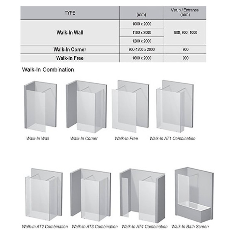 Душова стінка Walk-In Wall-110 Transparent + чорний Ravak  (GW9WD0300Z1)