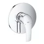 Змішувач для душу Eurosmart (24042002), Grohe
